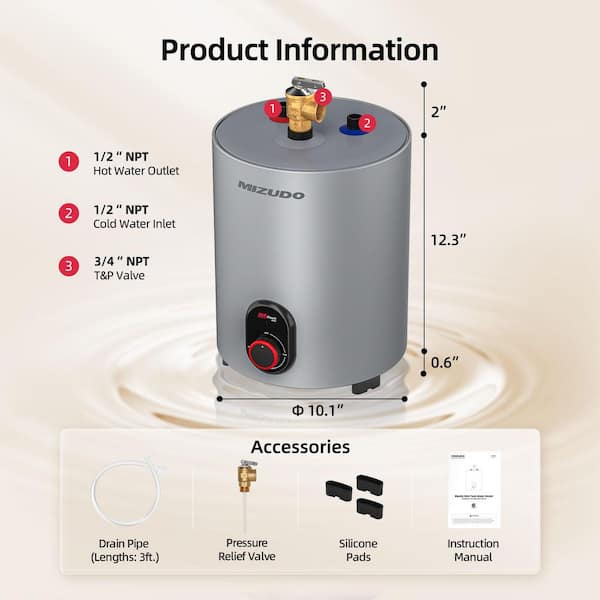 Etech 1.5 Gal. Compact 1440-Watt Element 120-Volt Point of Use Electric Water Heater with 6-Year Warranty, Gray