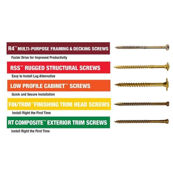 GRK Fasteners 12137 Round Head Rugged Structural Screws 50 Count 