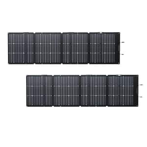 2-Pieces 160-Watt TOPCon Portable Solar Panel with 21.3-Volt Output, IP68 Solar Charger for Generator, Monocrystalline