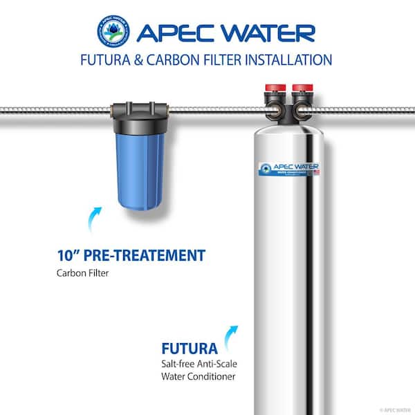 Premium 10 GPM Salt-Free Water Softener and Whole House Water Filtration System Premium 10 GPM Salt-Free Water Softener and Whole House Water Filtration System