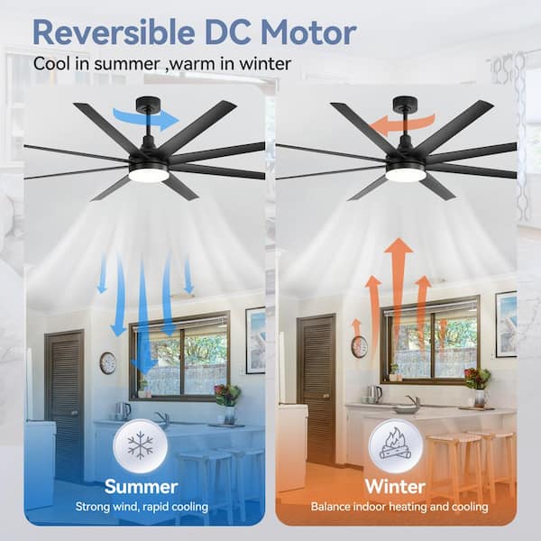 Breezary Archer 72 in. Integrated LED Indoor Black Ceiling