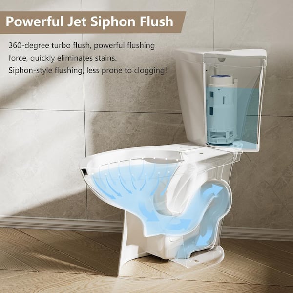 Simple Project 2-Piece Triangle Toilet 0.8-1.28 GPF Double