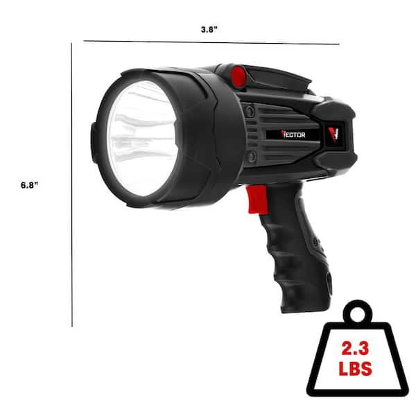 Baccus Global 2200 Lumens LiPo Rechargeable LED Spotlight Flashlight