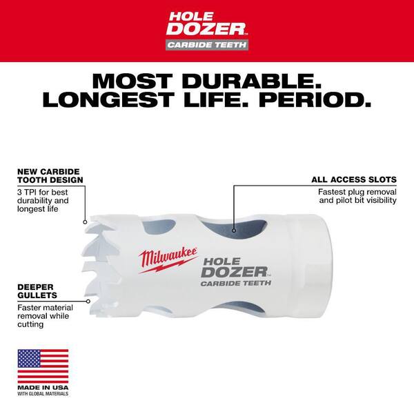 Milwaukee 49-56-0002 9/16 In. Hole Dozer Bi-Metal Hole Saw