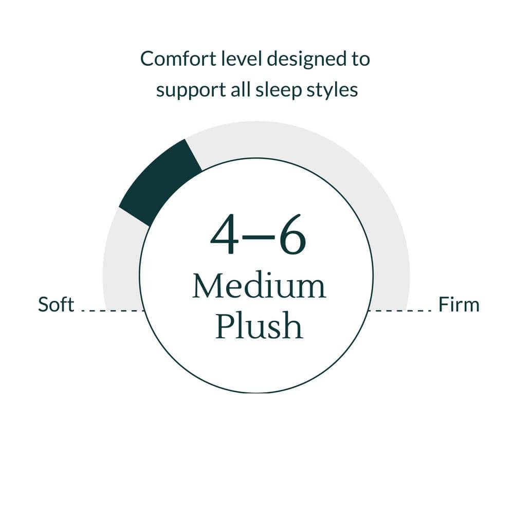 EcoLux Twin XL Innerspring Mattress with Organic Cotton and Merino Wool