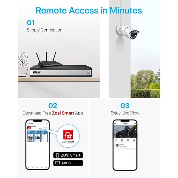 ZOSI 16-Channel 1080p 4TB Hard Drive DVR Security Camera System