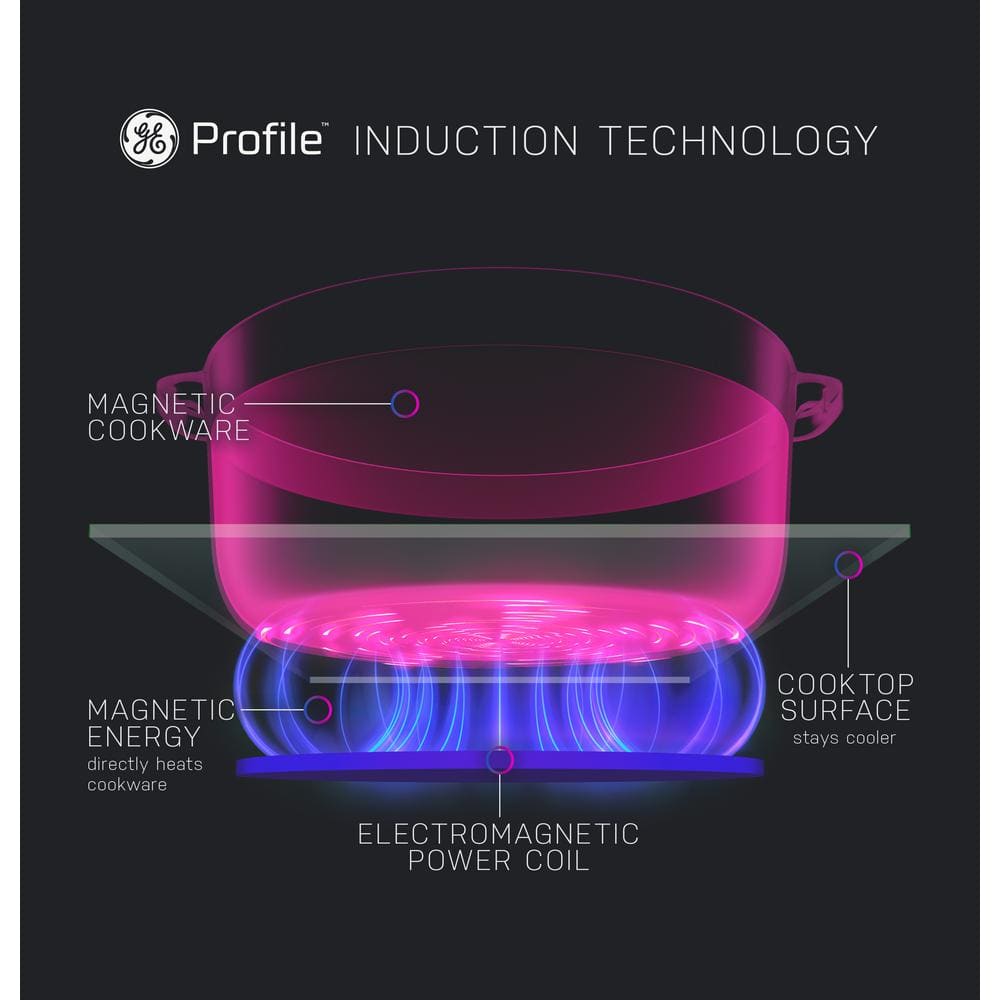 Black 30" Induction Cooktop with Touch Control and 4 Burners