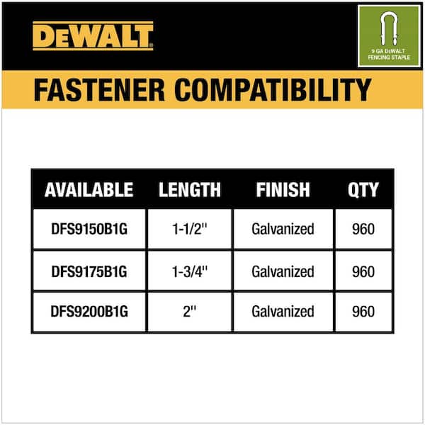 Dewalt DCFS950B 20V MAX XR 9-Gauge Fence Stapler