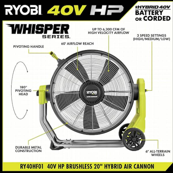 Ryobi air cheap cannon home depot