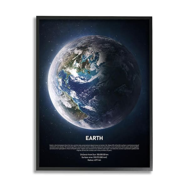 Stupell Industries "Planet Earth Infographic Milk Way Outer Space Facts" by Design Fabrikken Framed Astronomy Wall Art Print 11 in x 14 in