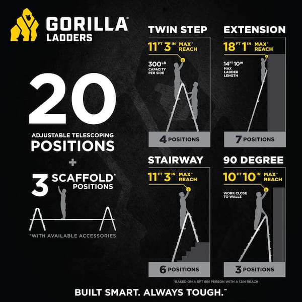 18 ft. Reach MPXW Aluminum Multi-Position Ladder with Wheels, 375 lb. Load Capacity Type IAA Duty Rating