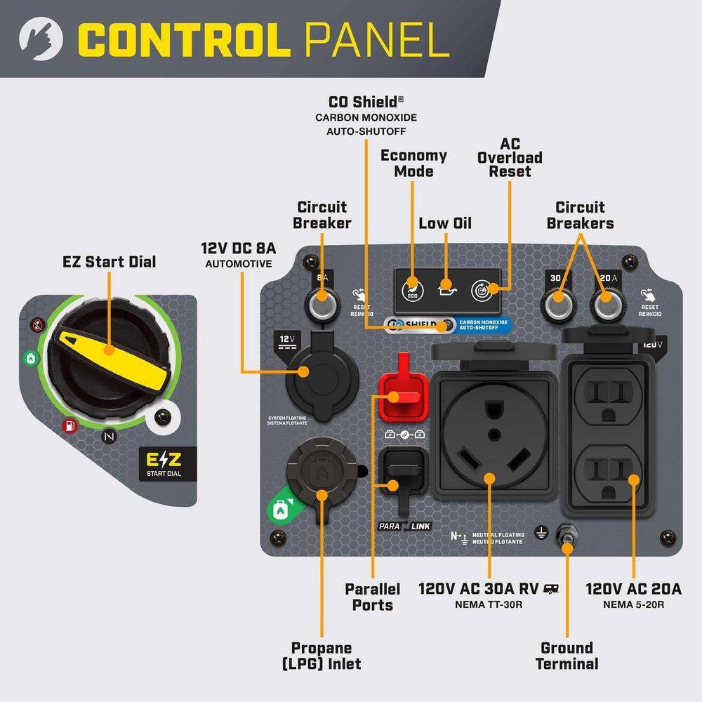 https://images.thdstatic.com/productImages/0c4b4b09-14b6-42a7-a118-19fbd8c632ce/svn/champion-power-equipment-inverter-generators-201531-a0_1000.jpg