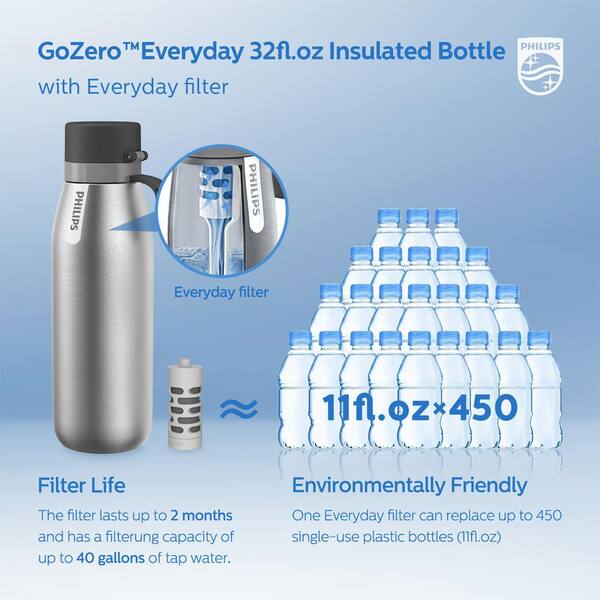 GoZero Hydration bottle AWP2722LIO/37