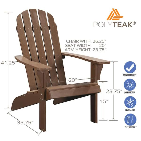 Polyteak deals