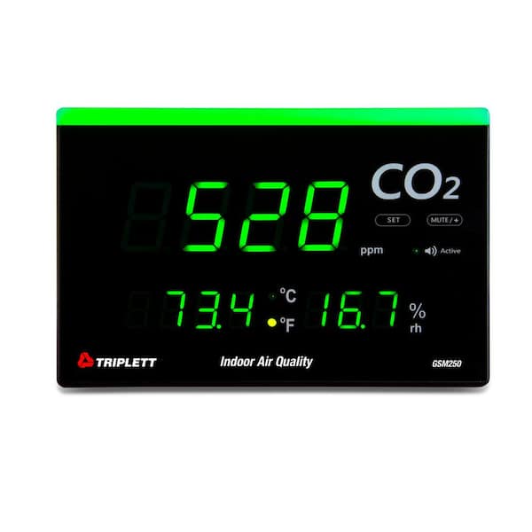 CO2 Monitor