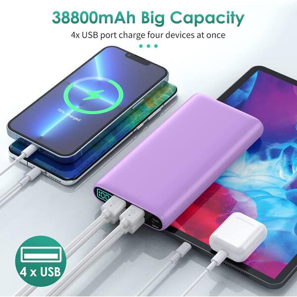 portable chargers with usb c