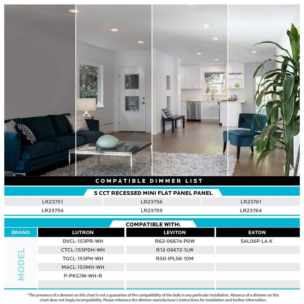 Luxrite 4'' Copper Trim Ultra Thin LED Recessed Light, 5 Color Temp Options
