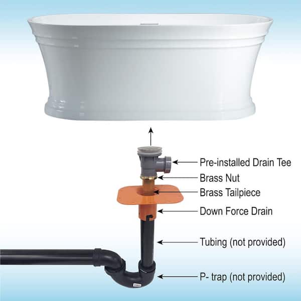 Camden 59 in. Acrylic Freestanding Double Ended Soaking Bathtub with Drain and Overflow Included in White Camden 59 in. Acrylic Freestanding Double Ended Soaking Bathtub with Drain and Overflow Included in White