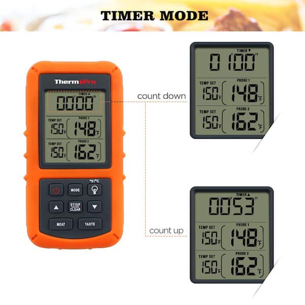 ThermoPro TP20 Wireless Remote Digital Cooking Food Meat Thermometer with Dual Probe for Smoker Grill BBQ Thermometer
