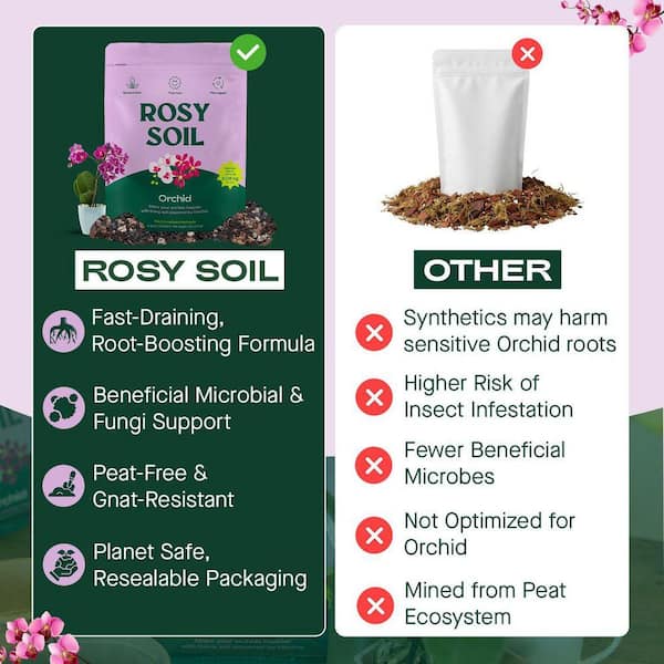 ROSY SOIL Organic 4 qt. Orchid Soil Potting Mix with Superior Aeration and  Drainage for Orchids (1-Pack) OR4 - The Home Depot