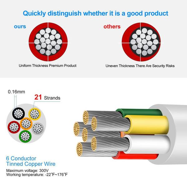6 Gauge Wire 2 Conductors Copper Wire, 6 AWG Battery Cable Oxygen Free