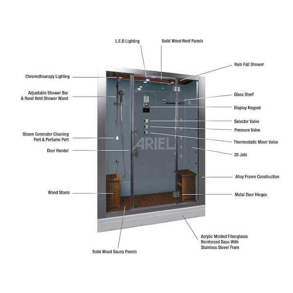 Ariel Steam Shower Wiring Diagram Wiring Diagram