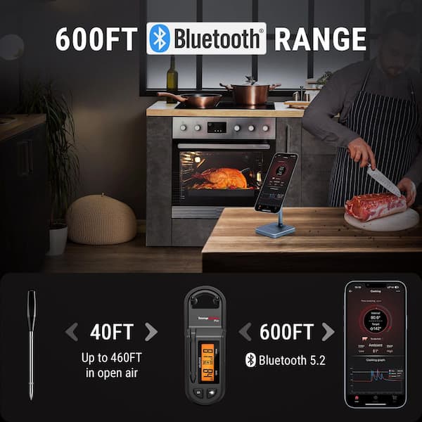 ThermoPro TempSpike Plus 600 ft. Wireless Meat Thermometer w