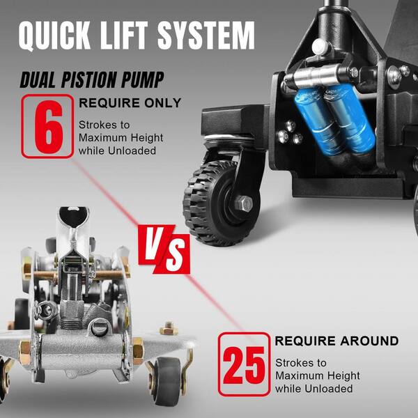 thumbnail image 2 of Floor Jack, Low Profile Big Red 3 Ton Low Profile Foldable Floor Jack With Dual Pump 3 Ton Floor Jack 2 of 13