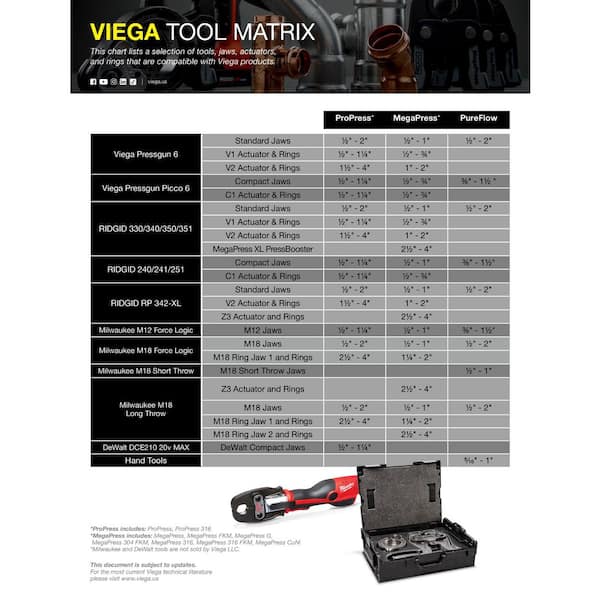 Viega ProPress 1-1/4 in. FTG x MPT Zero-Lead Bronze Street Adapter