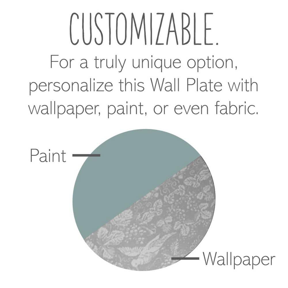 Custom 3-Gang Wall Plate with White Trim and Wallpaper Design