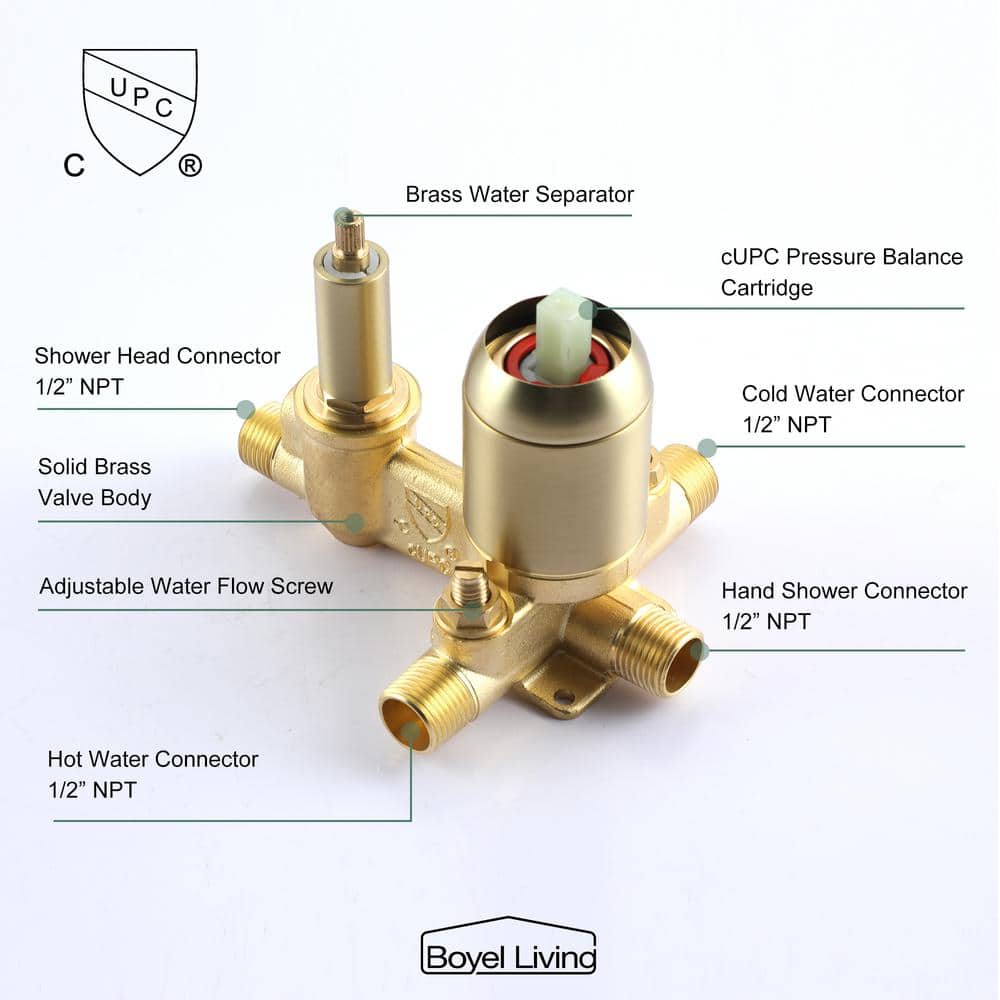 Brushed Gold Dual Square Ceiling Mount Rain Shower System