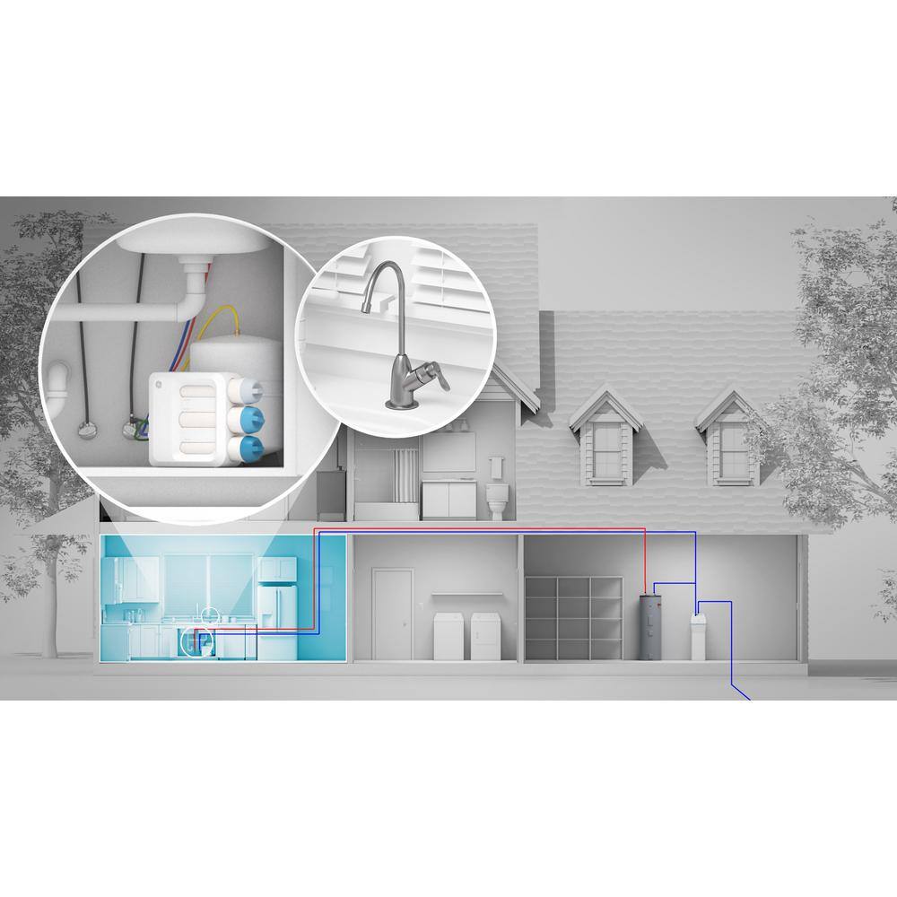 GE 5-Stage Under-Sink Reverse Osmosis Water Filtration System
