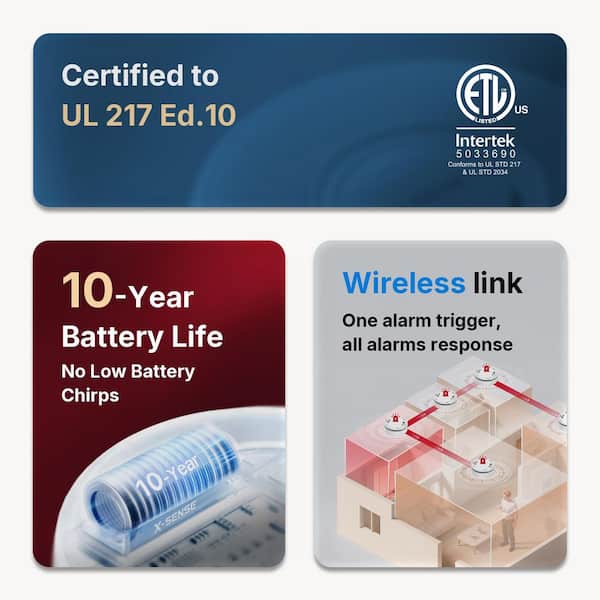 10-Year Battery Wireless Interconnected Smoke Detector with Photoelectric Sensor and LED Warning Light 4 Pack SD20-W