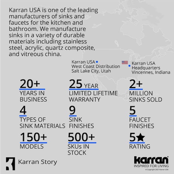 Karran Undermount Quartz/Granite Composite 32 in. Single