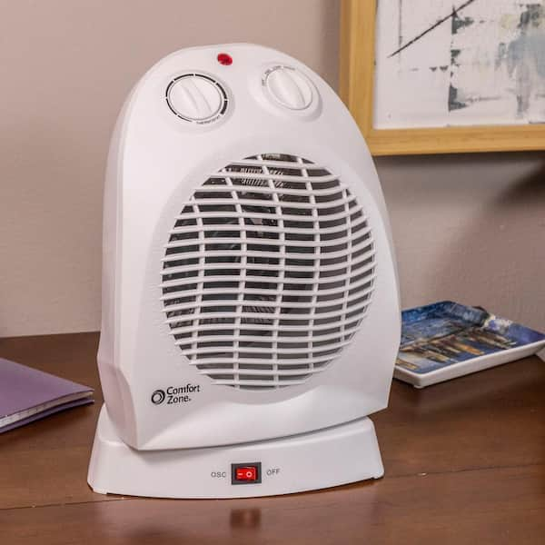 Comfort Zone 750 1 500 Watt Ceramic Electric Portable Heater With Thermostat In White Cz50