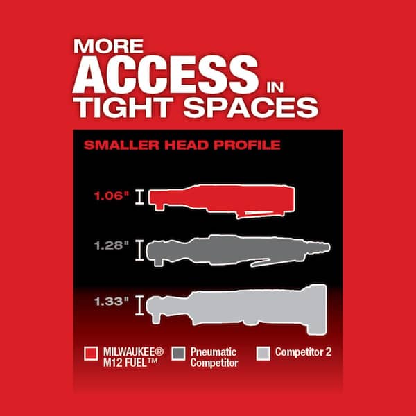 Milwaukee - M12 FUEL 12-Volt Lithium-Ion Brushless 3/8 in.Cordless Ratchet w/4.0 Ah Starter Kit