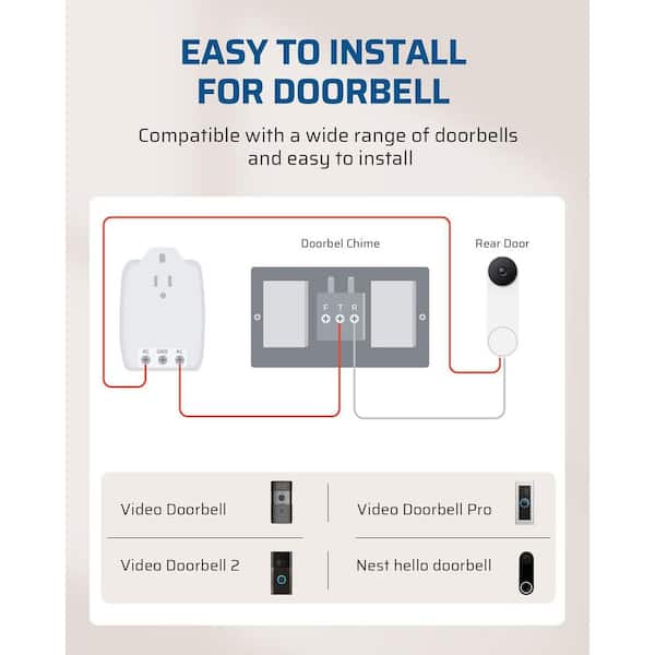 Honeywell Thermostat 1810mA Plug-In Transformer Compatible