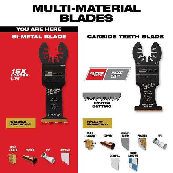Milwaukee Oscillating Multi-Tool Blade 