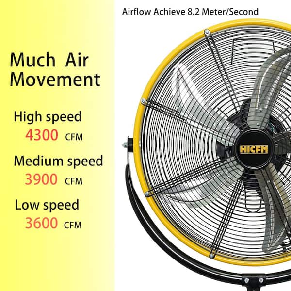 20 in. 3 Speeds High Velocity Pedestal Fan in Yellow with 1/5 HP Powerful Motor, 4300 CFM