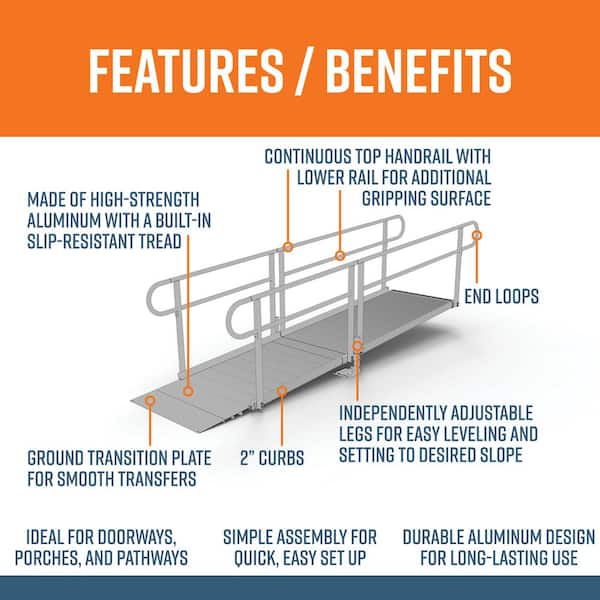 PATHWAY 10 ft. Straight Aluminum Wheelchair Ramp Kit with Solid Surface Tread and 2-Line Handrails