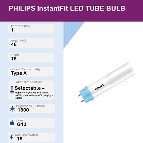 Philips 32-Watt Equivalent 48 in. T8 Type A Plug and Play Tube