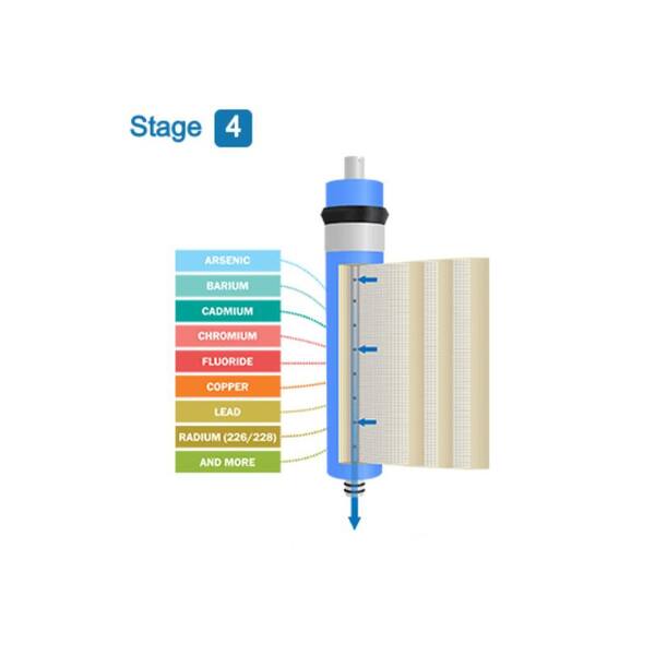 4-Stage 400 GPD Ultra Flow Residential & Light Commercial Reverse Osmosis Water Filter System for Drinking & Hydroponics 4-Stage 400 GPD Ultra Flow Residential & Light Commercial Reverse Osmosis Water Filter System for Drinking & Hydroponics