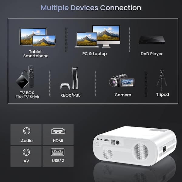 Lukyamzn 1920 x 1080 Full HD Bluetooth Mini Portable Projector