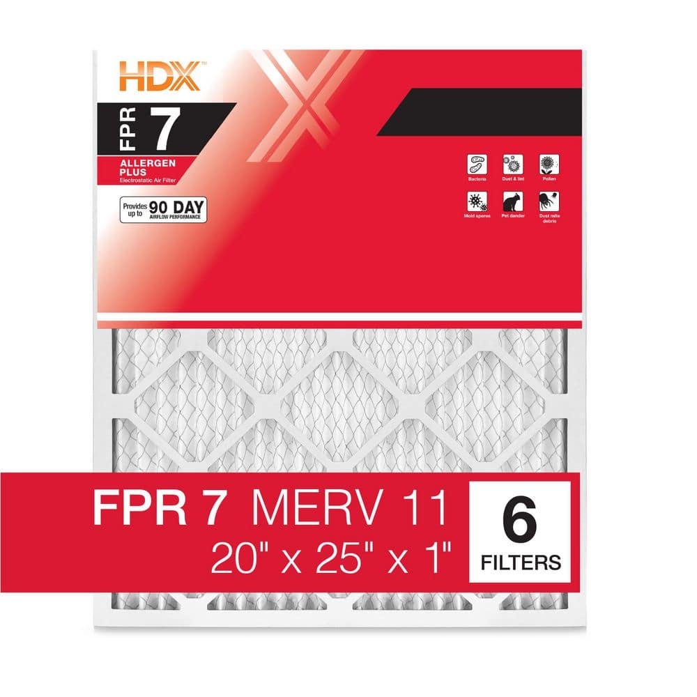 20 in. x 25 in. x 1 in. Allergen Plus Pleated Air Filter FPR 7, MERV 10 (6-Pack) price history on PriceWatchPro