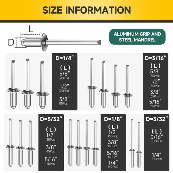 600-Piece Aluminum and Steel Blind Pop Rivet Assortment Kit (16 Sizes: 3/32 in. to 1/4 in. Diameter)
