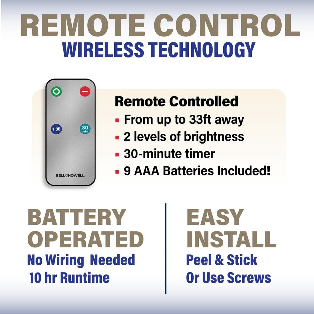 Chrome LED Under Cabinet Puck Lights with Remote Control