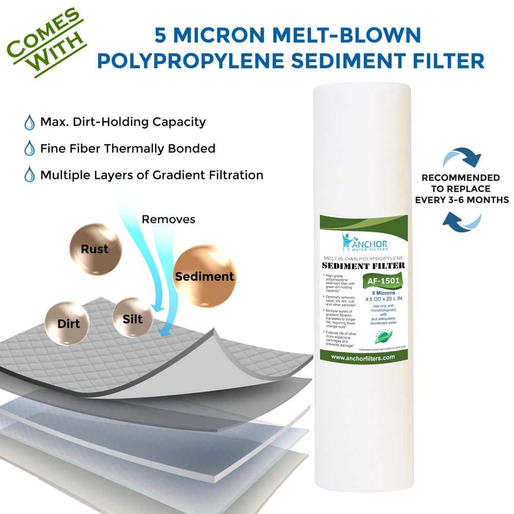 AF-6003 - 3-Stage Sediment and Dual Carbon Block Whole House Water Filtration System