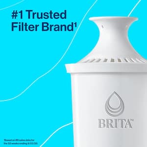 https://images.thdstatic.com/productImages/0da0fc14-c6ef-4c02-9299-0a27b969d0a6/svn/whites-brita-water-pitcher-filter-replacements-6025835503-e4_300.jpg