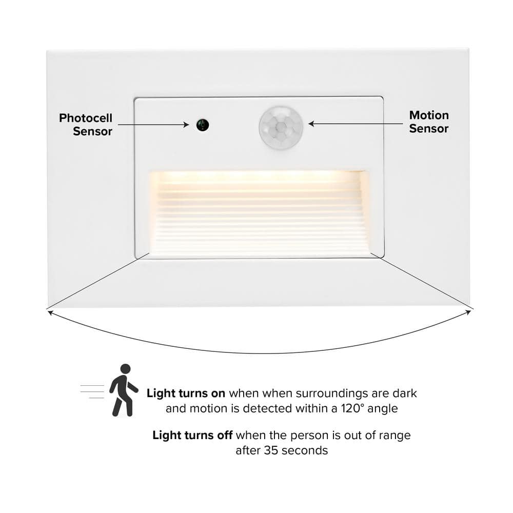 White Adjustable LED Motion Sensor Step Lights, 2-Pack