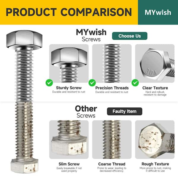 MYWISH 410-Piece Hex Head Nuts and Bolts Assortment Kit, 1/4-20 5
